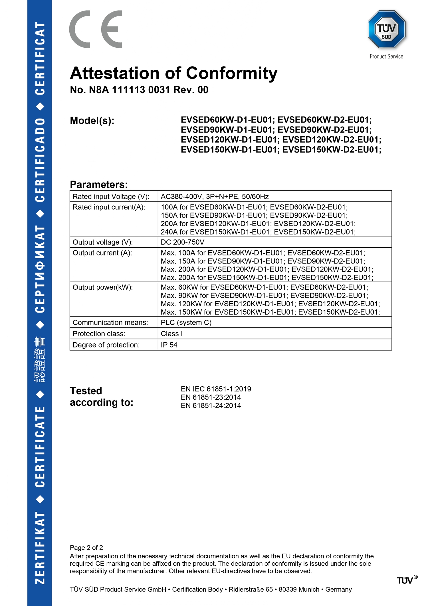 CE Certificate -LVD TUV for DC charging stations 60KW-150KW_page-0002